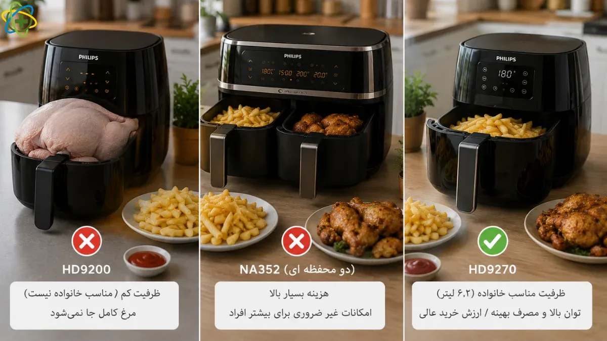 اشتباهات رایج هنگام خرید بهترین مدل سرخ کن فیلیپس