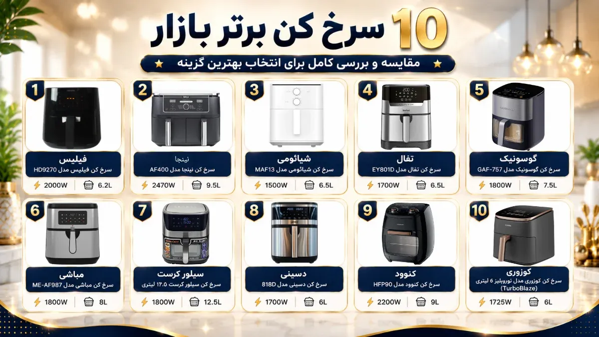 سرخ کن خوب چی بخرم