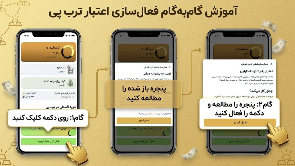 آیا با ترب‌گلد می‌توان برای خرید سرخ کن فیلیپس 9270 اعتبار گرفت؟