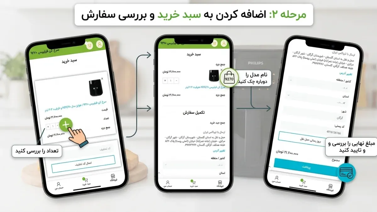 اضافه کردن سرخ کن 9270 به سبد خرید فروشگاه سرخ کن ایران