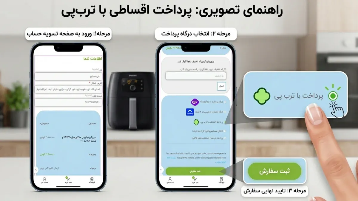انتخاب ترب‌پی در صفحه تسویه حساب فروشگاه سرخ کن ایران