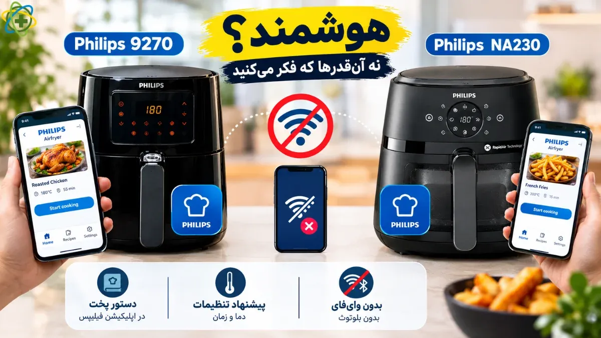 اپلیکیشن و امکانات هوشمند؛ نه آن‌قدرها که فکر می‌کنید کد 230 در مقابل 9270