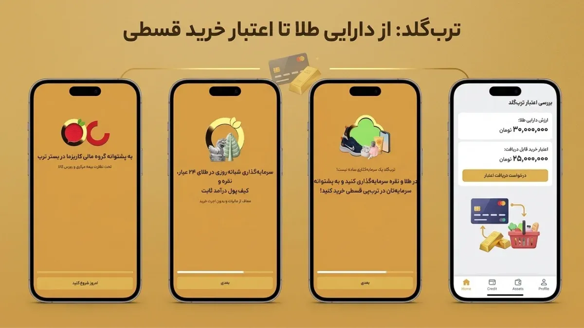 ترب‌گلد چیست و چه ارتباطی با خرید اعتباری دارد؟
