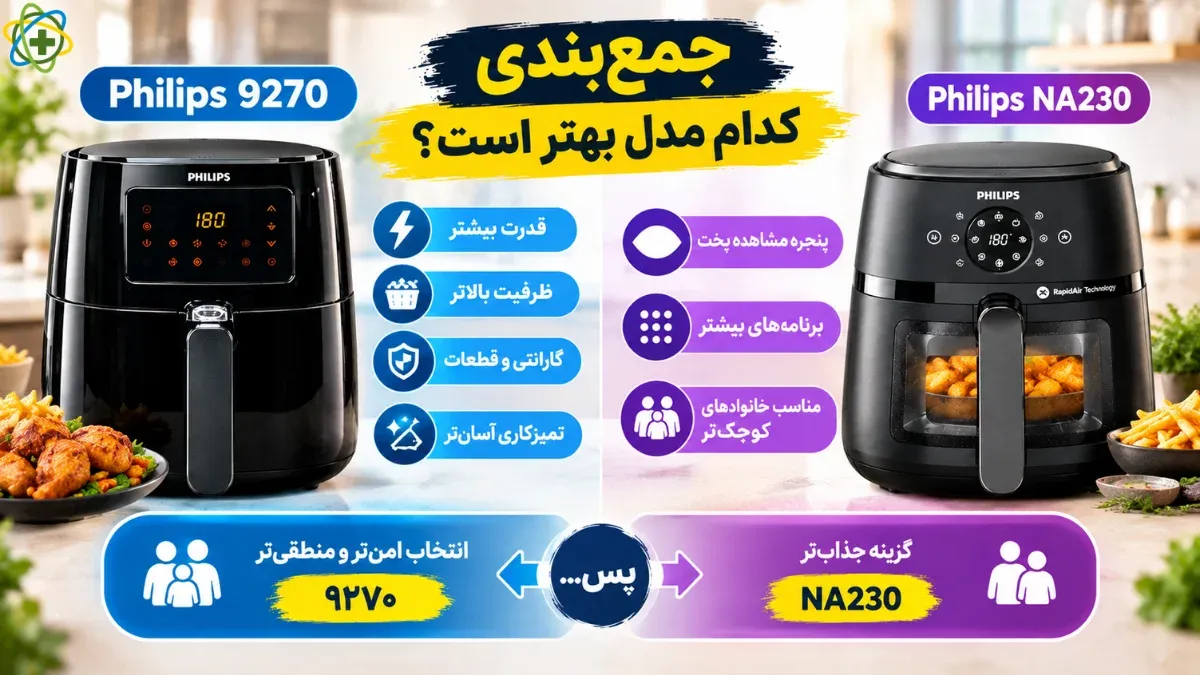 پس در نهایت، هواپز فیلیپس ۹۲۷۰ بهتره یا NA230؟ پس در نهایت، هواپز فیلیپس ۹۲۷۰ بهتره یا NA230؟